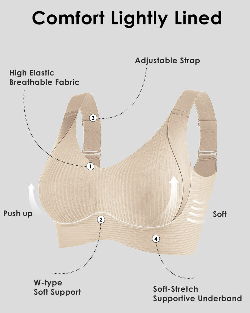 Comfort Full Coverage Wireless Lightly Lined Bra