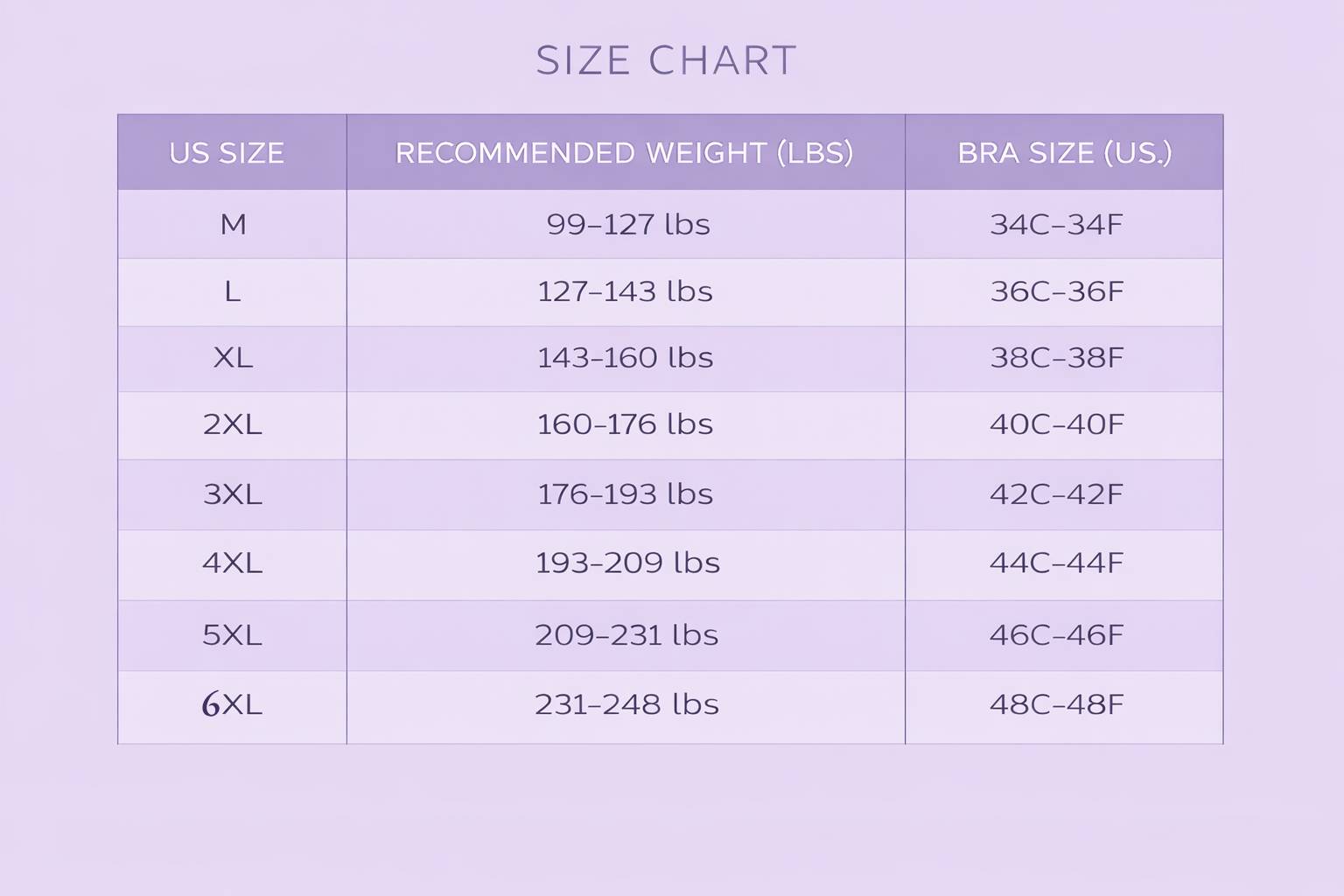 Plus Size Back Smoothing Seamless Push Up Jelly Bra