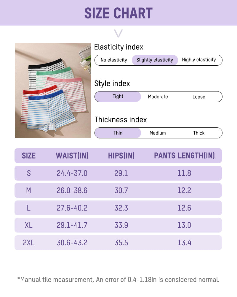 Striped Soft Breathable Boyshort Panties (5 Pack)